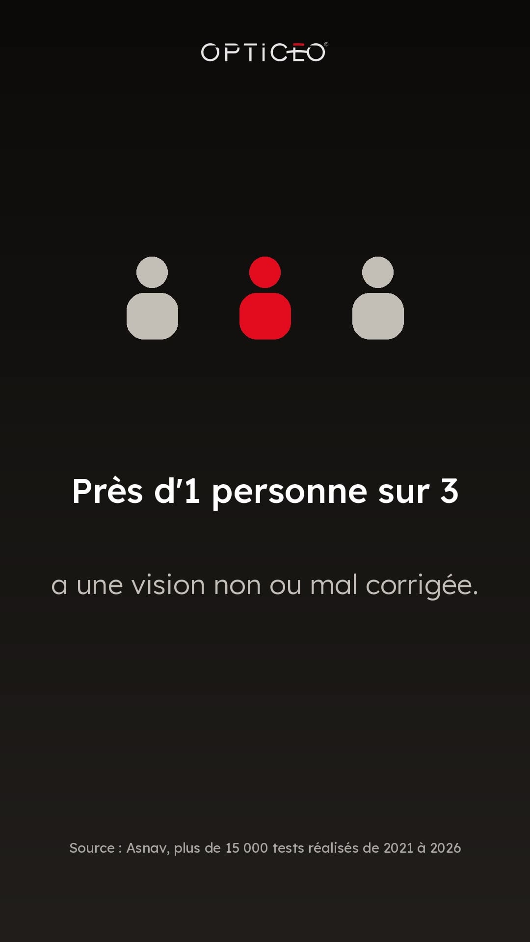 Publication Opticeo du 12 octobre 2026