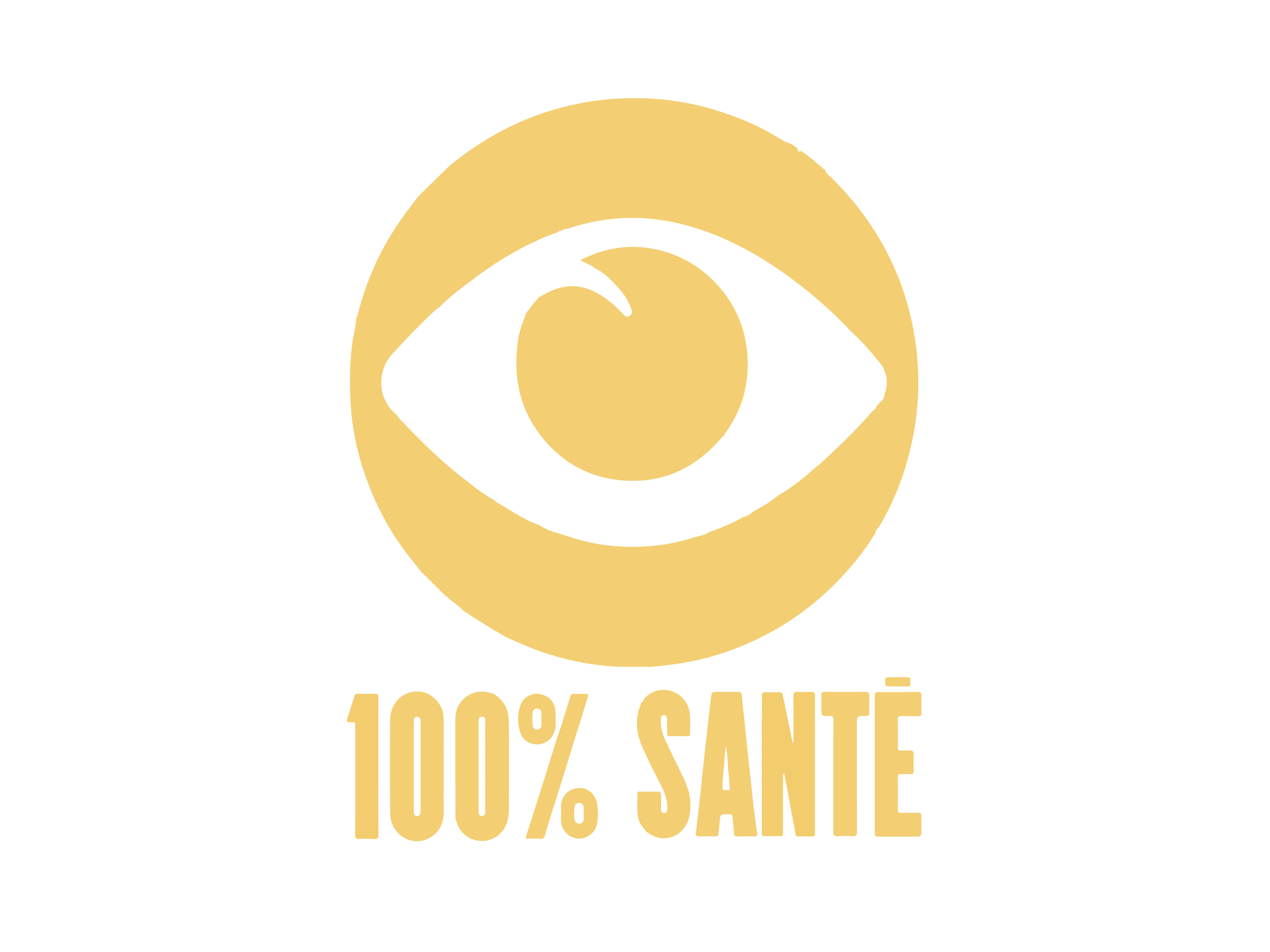 Qu'est ce que le 100% Santé ?