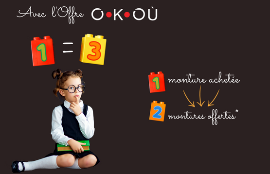 visuel de présentation de l'offre OKOU. Une ptite fille assise par terre réfléchit à l'équation 1 = 3